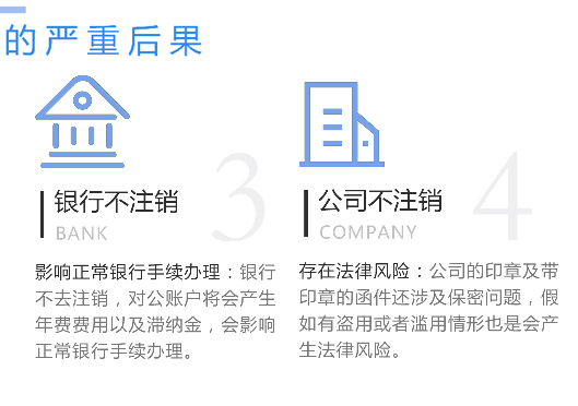 鄭州市新密市工商營業(yè)執(zhí)照不注銷嚴重后果