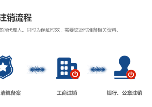 鄭州新密市內資公司注銷流程