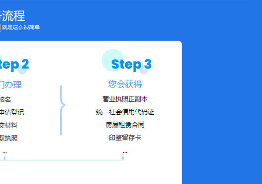 小美熊代辦鄭東新區(qū)公司注冊步驟