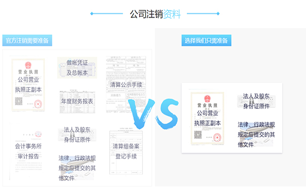 鄭州惠濟(jì)區(qū)公司注銷(xiāo)辦理程序