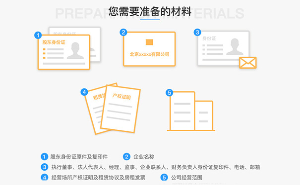 鄭州中原區(qū)商品房注冊(cè)公司流程