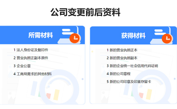 鄭州公司增加注冊(cè)資金所需資料