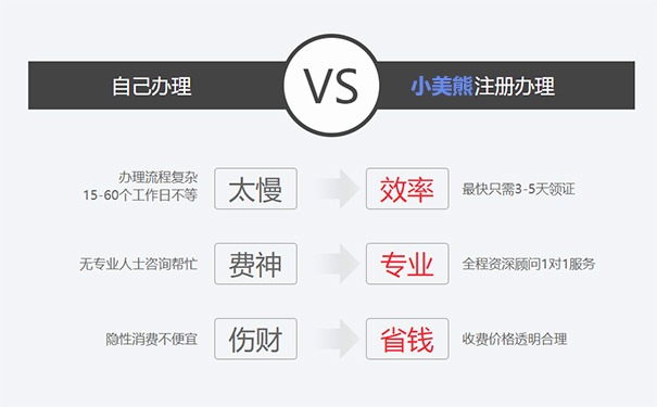 鄭州代辦二類(lèi)醫(yī)療器械備案需要多久