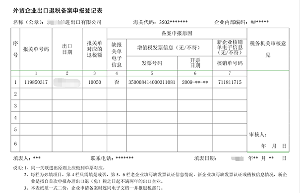 鄭州鄭東新區(qū)注冊外貿(mào)公司案例解析
