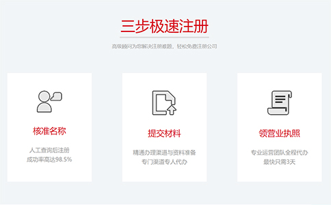 小美熊代理注冊鄭州外貿(mào)公司流程