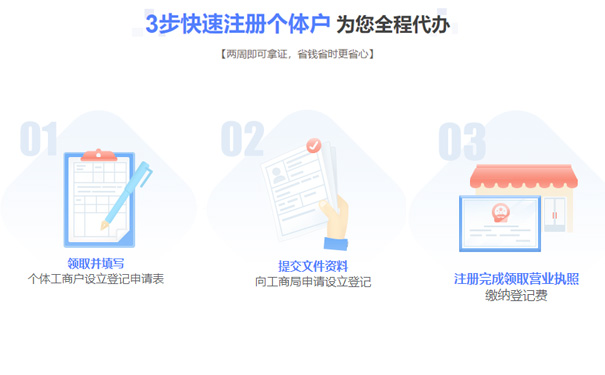 金水區(qū)個體戶營業(yè)執(zhí)照注冊流程
