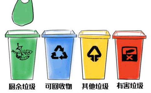 鄭州注冊醫(yī)療垃圾回收公司需要什么資質(zhì)(醫(yī)療廢物經(jīng)營許可證)