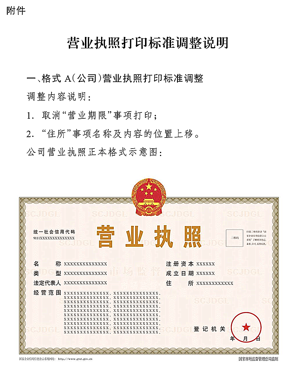 2022年修訂《市場監(jiān)管總局辦公廳關于調整營業(yè)執(zhí)照照面事項的通知》