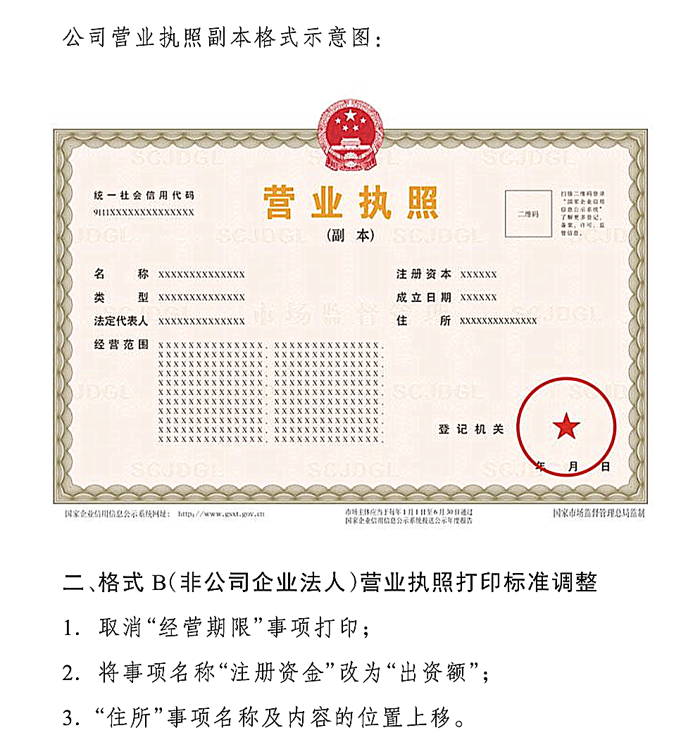 2022年修訂《市場監(jiān)管總局辦公廳關于調整營業(yè)執(zhí)照照面事項的通知》