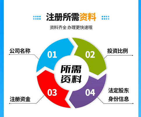 鄭州高新區(qū)集團(tuán)建筑公司注冊資料
