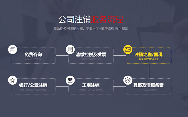 河南農(nóng)機(jī)合作社能網(wǎng)上注銷(河南農(nóng)民合作社不申報(bào)多久會(huì)自動(dòng)注銷)