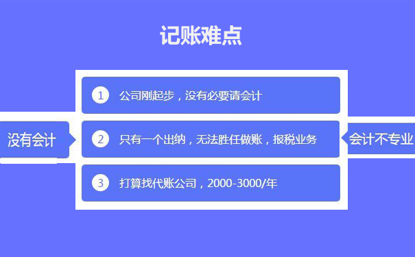 【鄭州新公司網(wǎng)上稅務登記辦理服務規(guī)范】