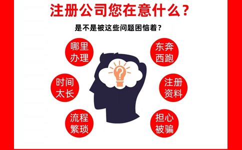 工商設(shè)立登記業(yè)務(wù)駁回