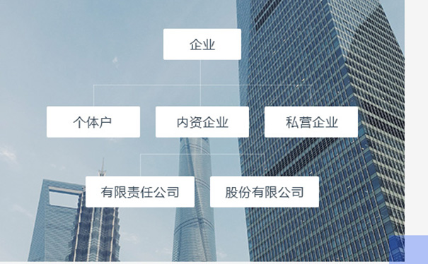 河南建筑企業(yè)資質(zhì)代辦流程(河南建筑企業(yè)資質(zhì)代辦所需資料)