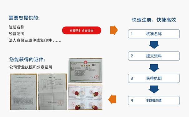 鄭州出口退稅無紙化怎么備案