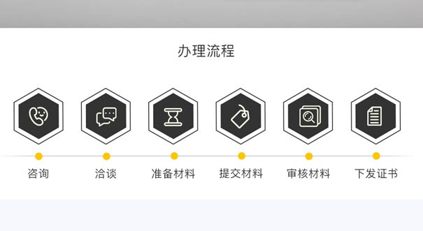 蕪湖idc經營許可證流程