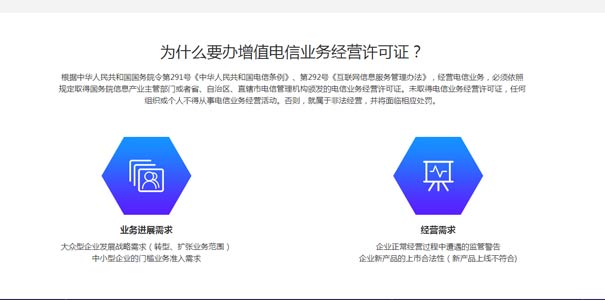 第二類電信增值業(yè)務(wù)許可證有什么用？